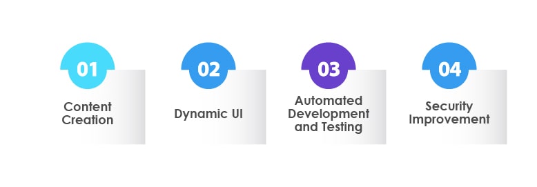 App Modernization in the AI Age