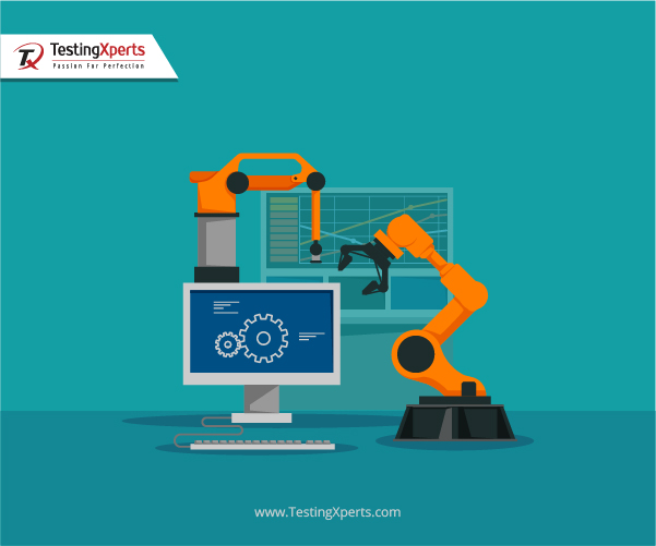 Automation Testing