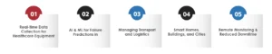 Ways IoT is Transforming Predictive Maintenance